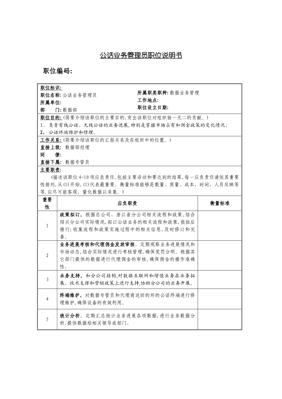 公话业务管理员岗位说明书_第2页