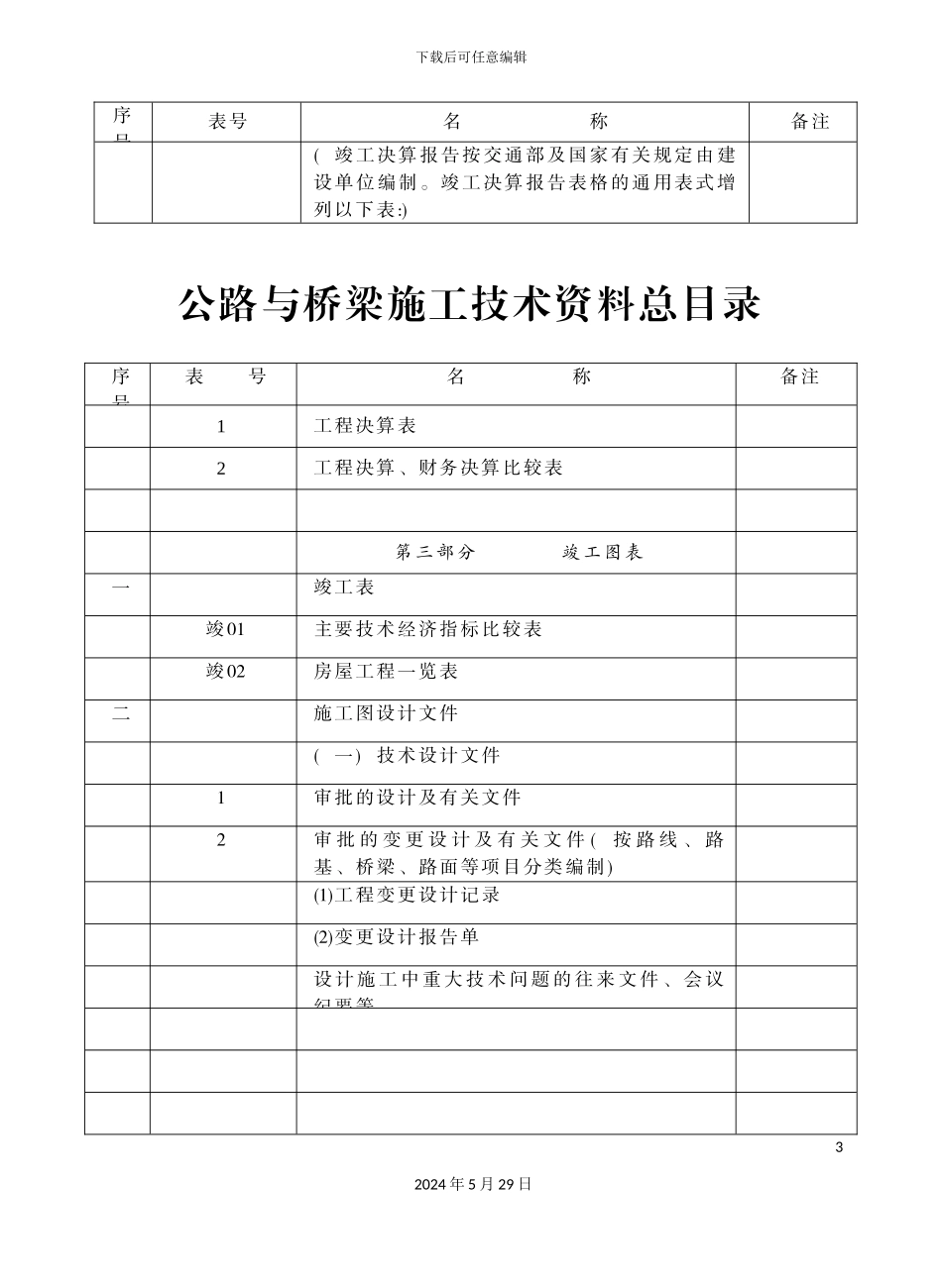 公路与桥梁施工技术资料_第3页
