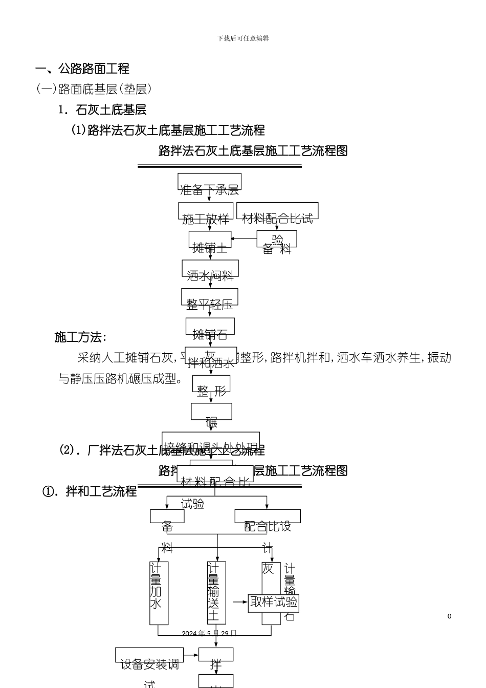 公路施工工艺流程框图汇总_第2页