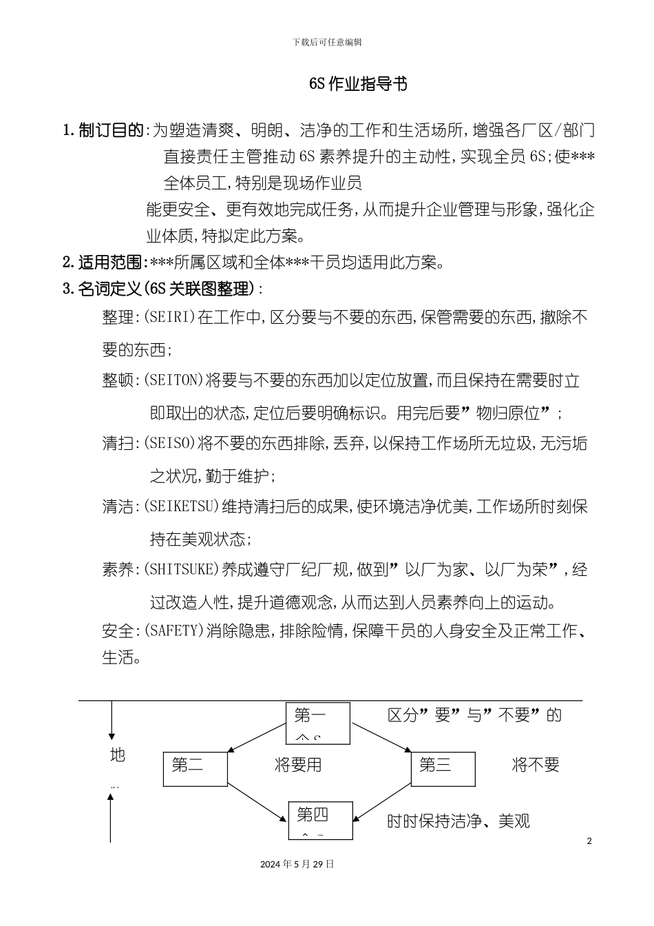 六S作业指导书_第2页