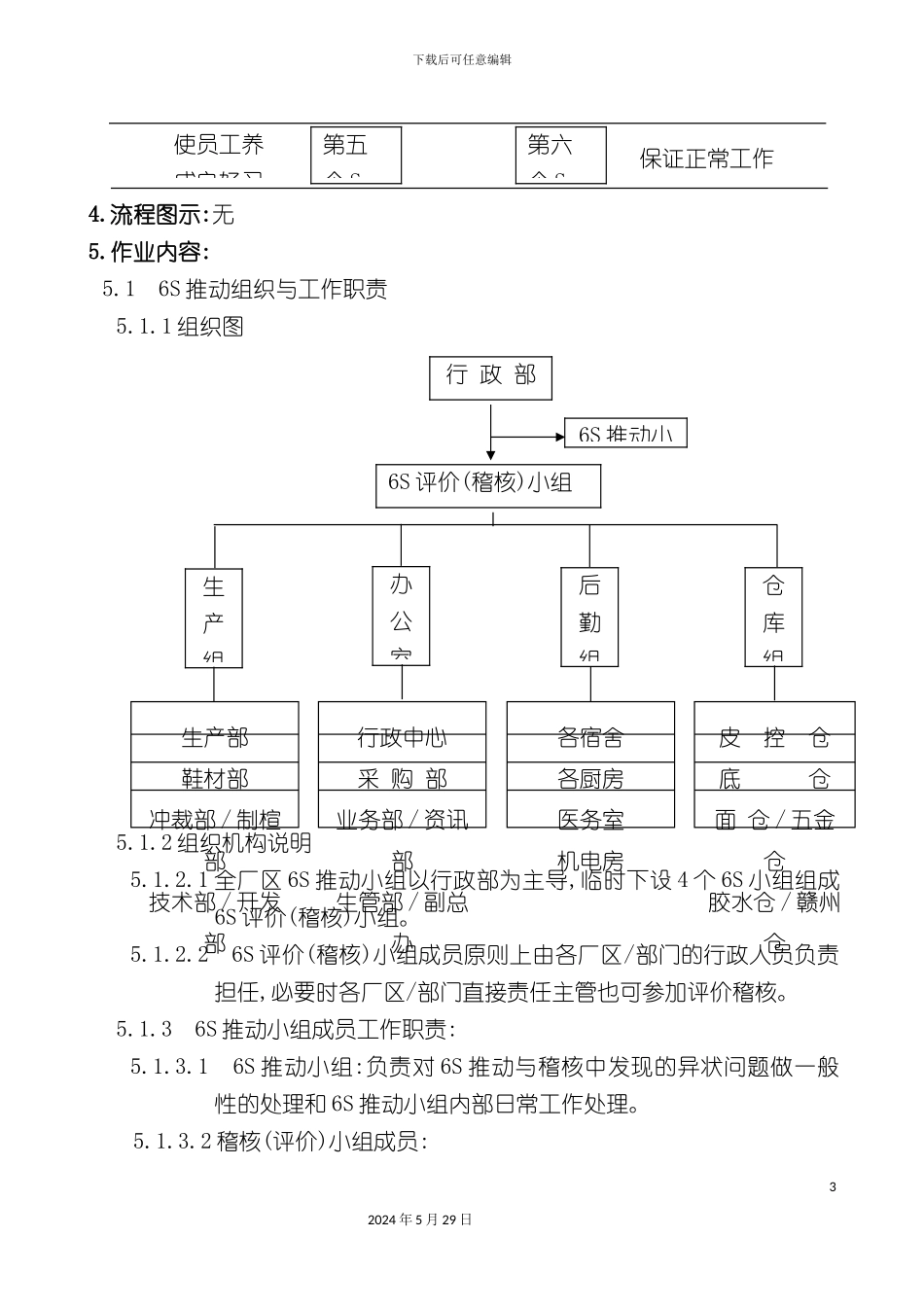 六S作业指导书_第3页