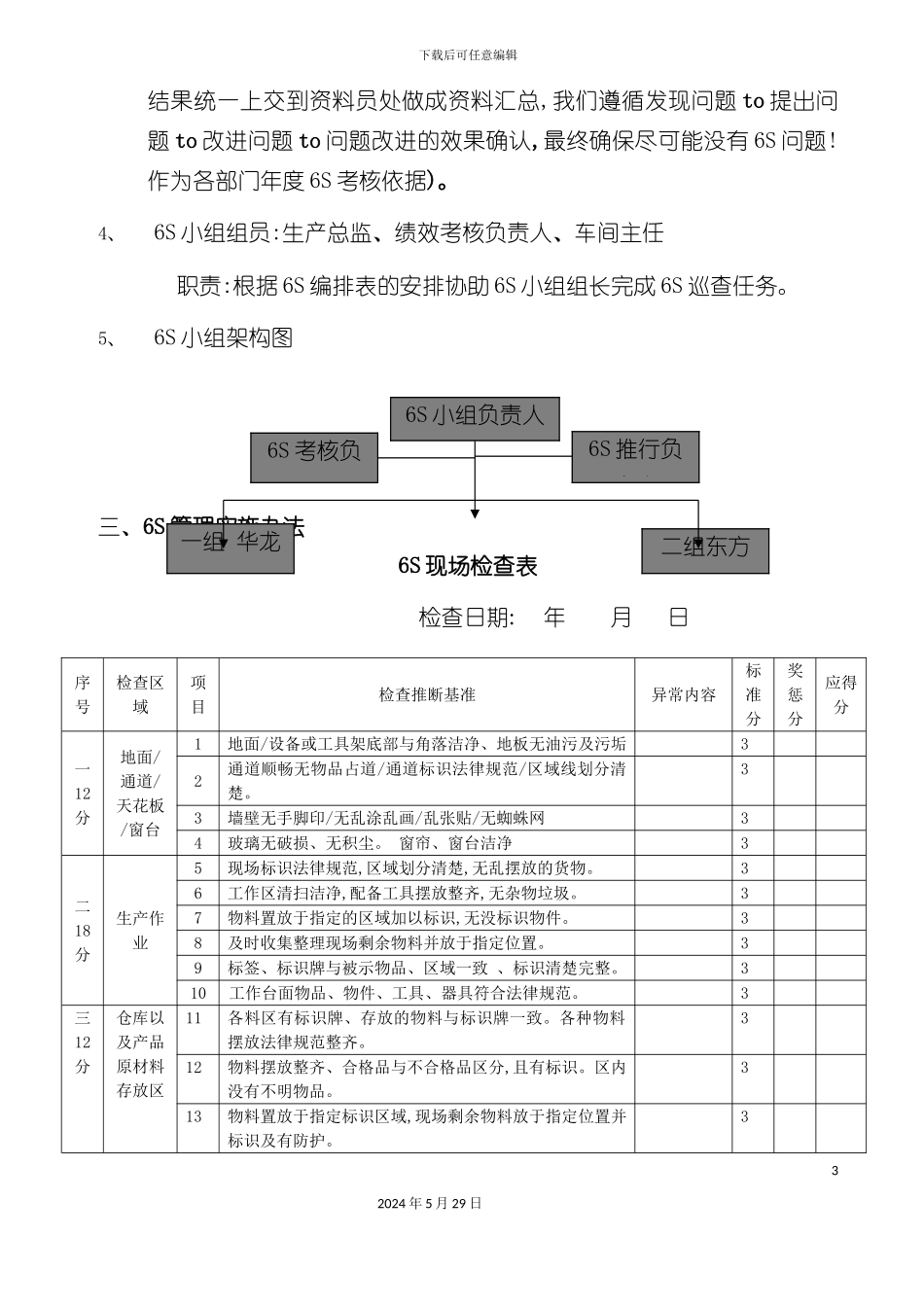 六S管理实施细则_第3页