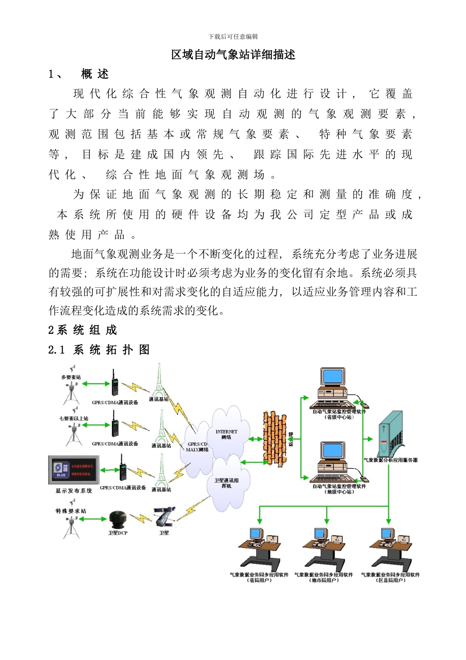 六要素自动站技术方案样本_第2页