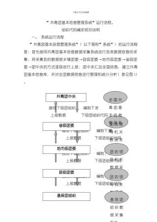 共青团基本信息管理系统运行流程组织代码编定规则说明杜东恩模板