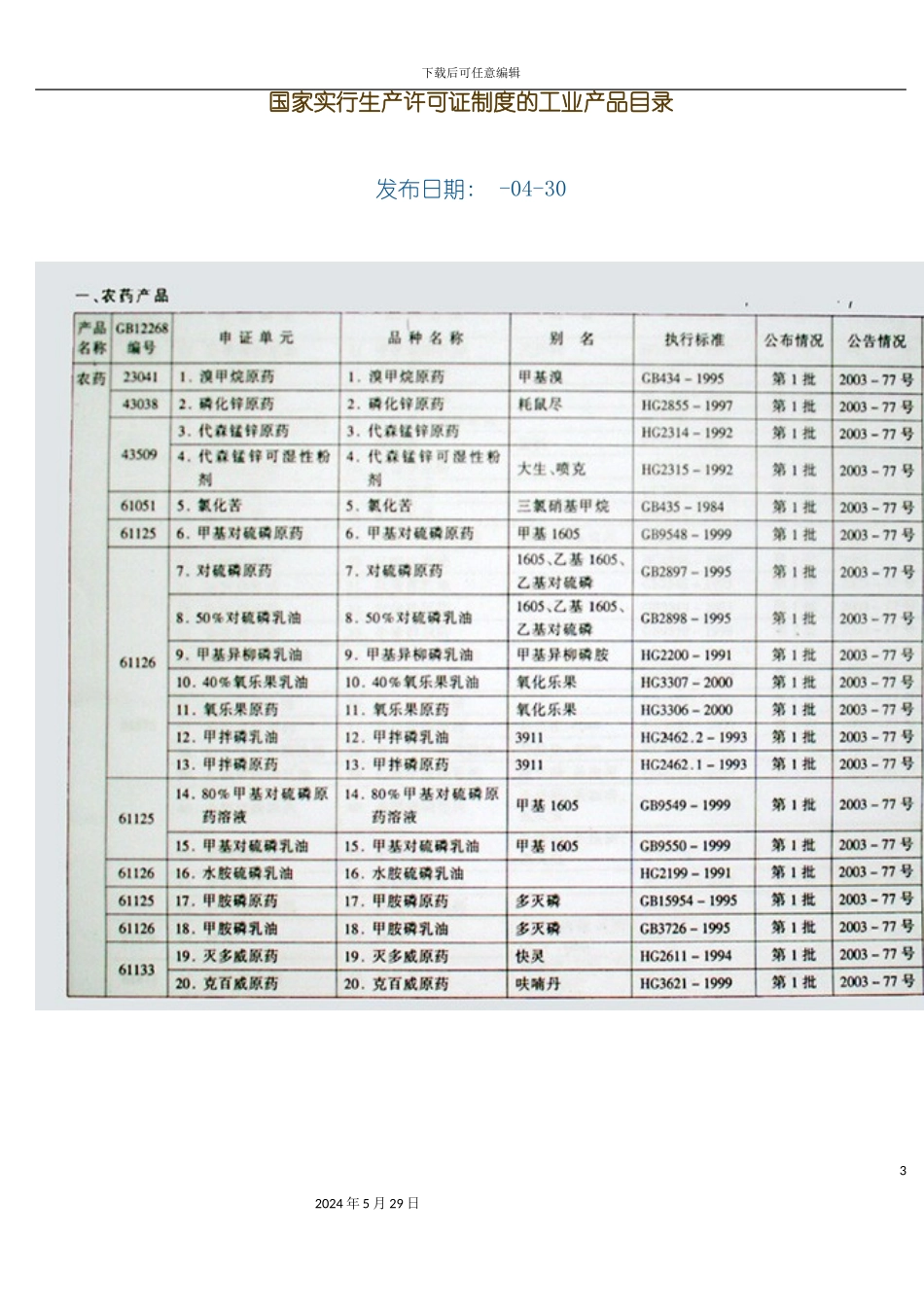 关于国家实行生产许可证制度的工业产品目录_第3页