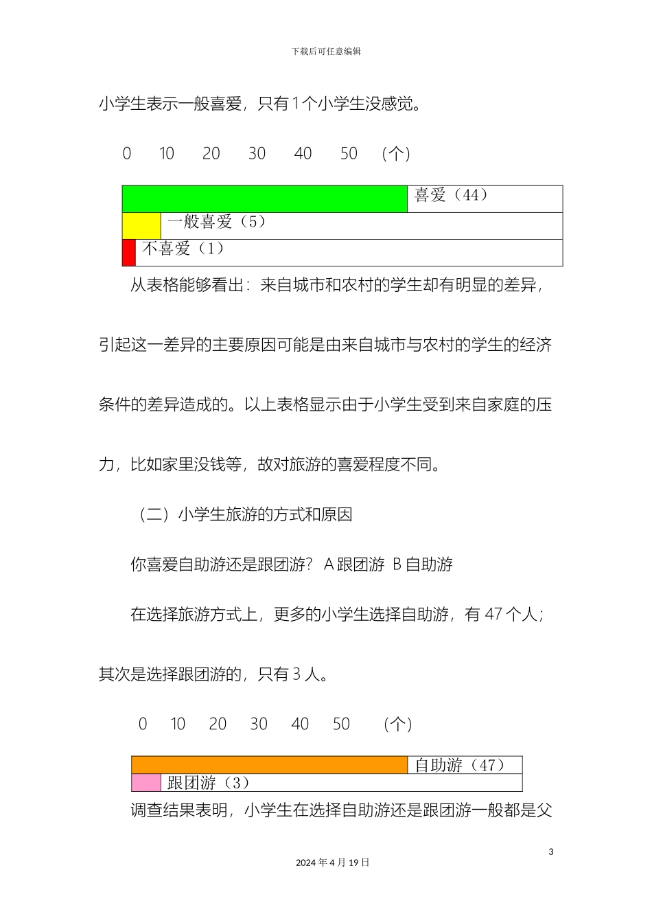 关于当今小学生旅游现状的调查报告_第3页