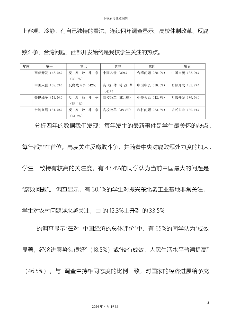 关于我校大学生娱乐休闲消费的调查报告_第3页