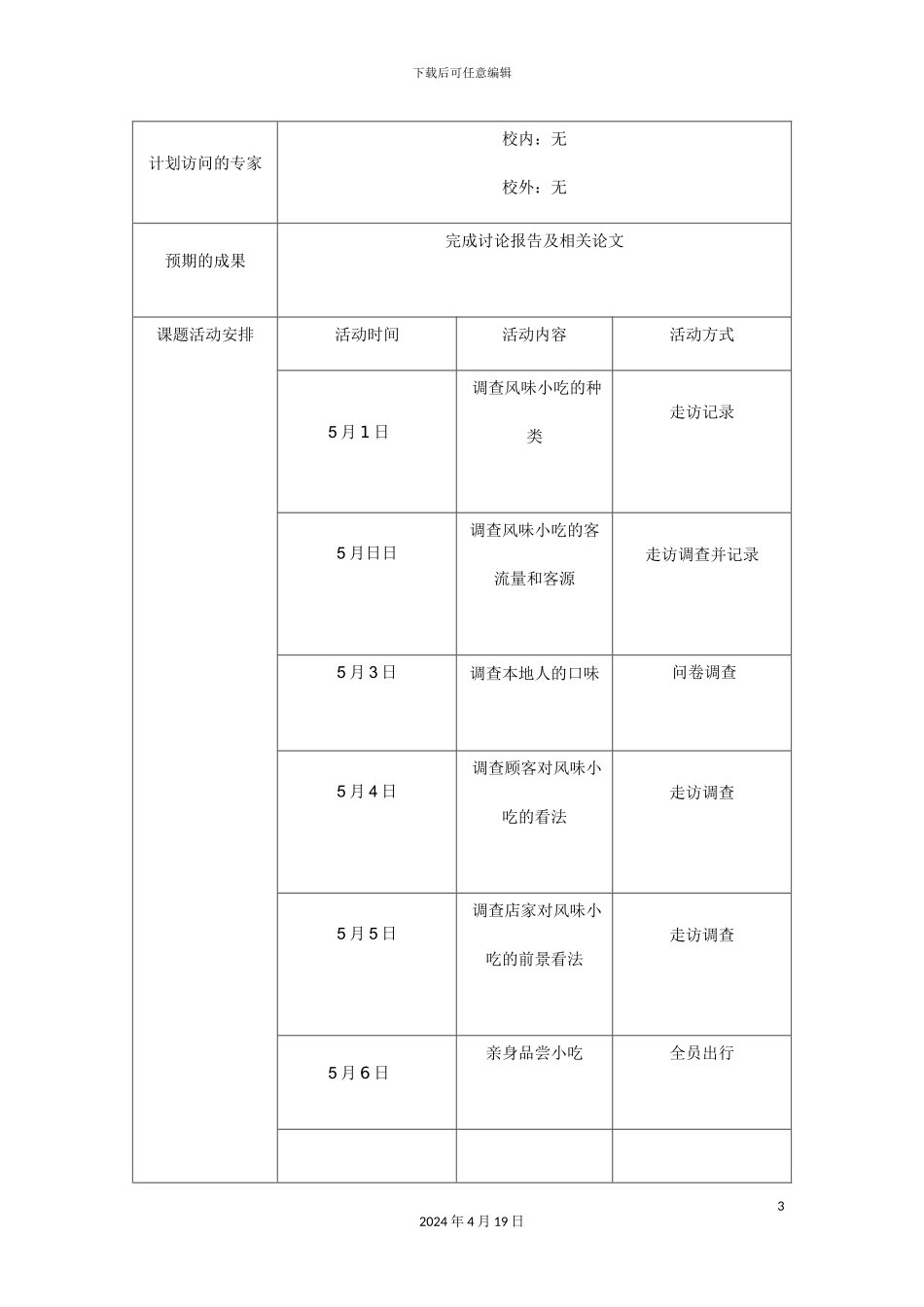 关于海南特色小吃的研究报告_第3页