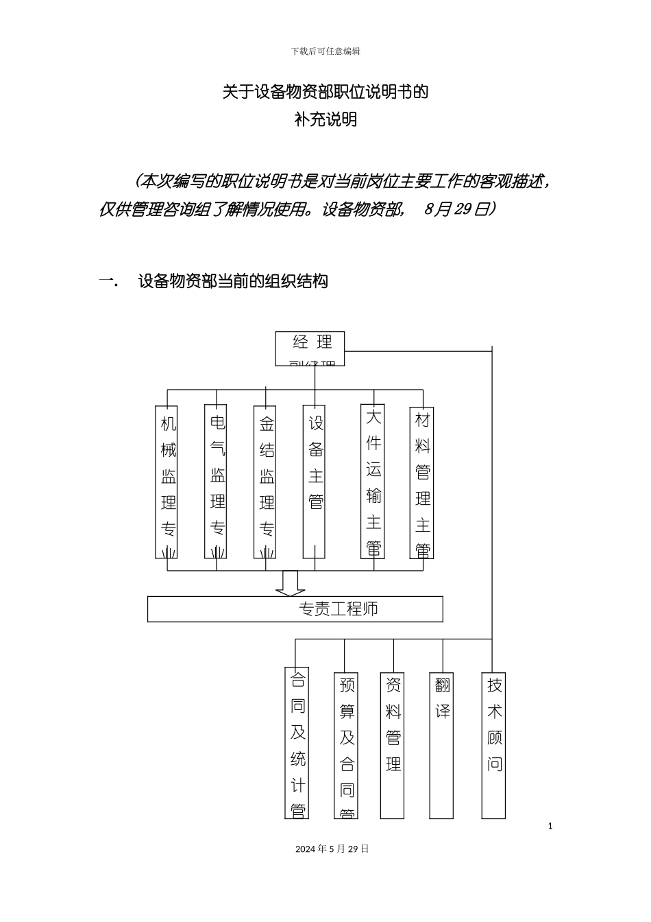 关于设备物资部职位说明书的补充说明_第3页
