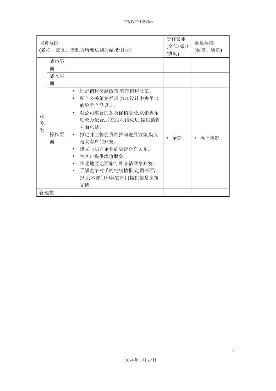 关系营销经理岗位说明书_第3页