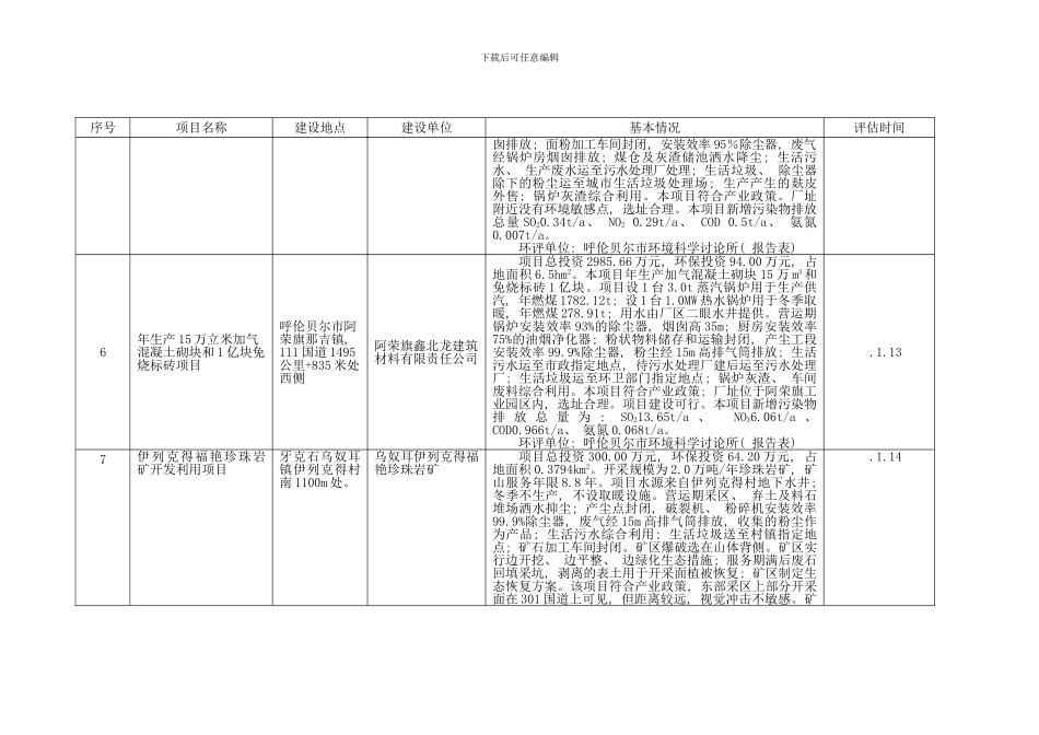 兴安石油公司油库现状及扩建项目模板_第3页