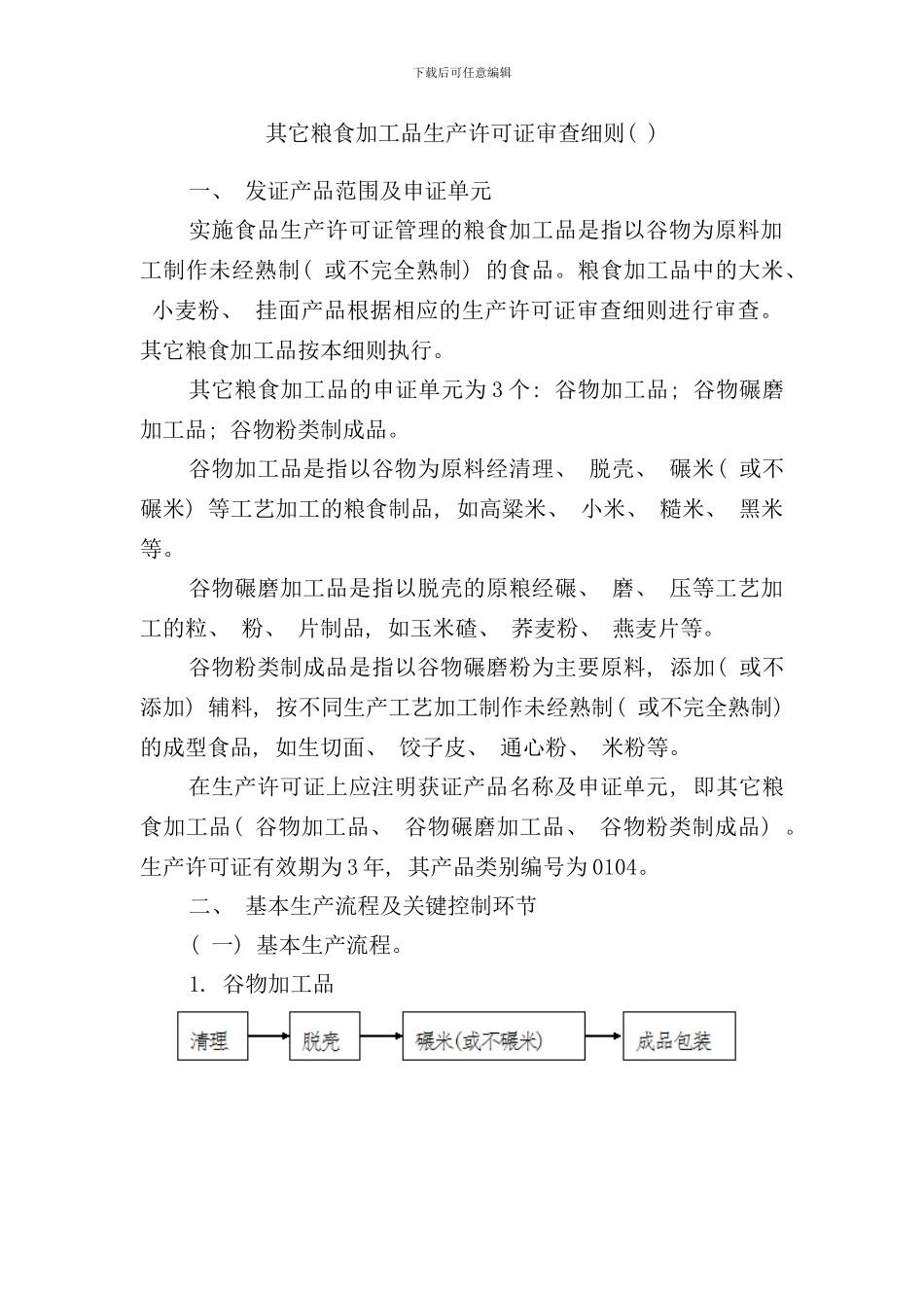 其他粮食加工品生产许可证审查细则样本_第1页
