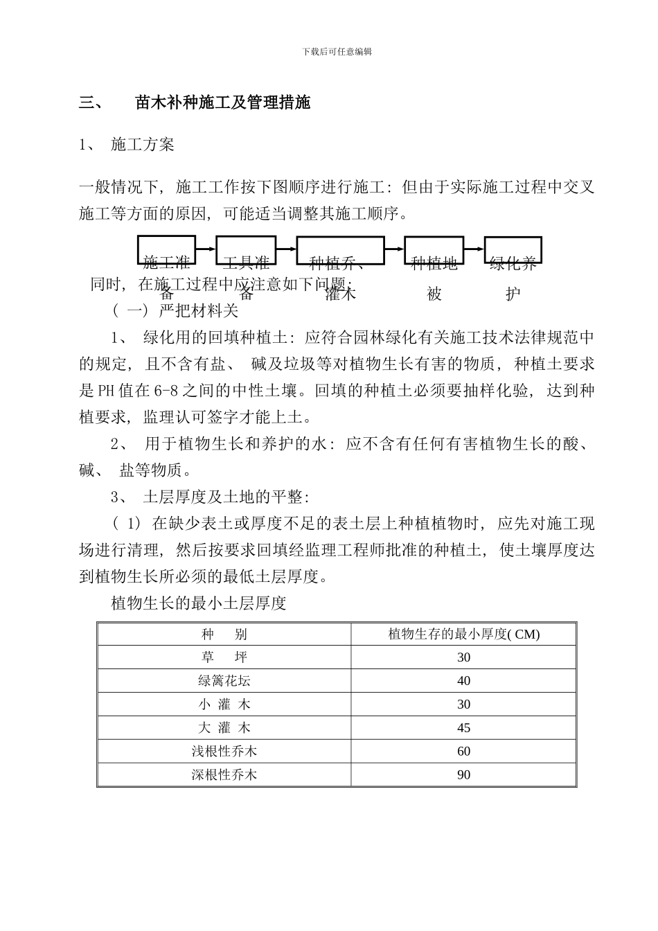 养护管理措施方案说明样本_第3页