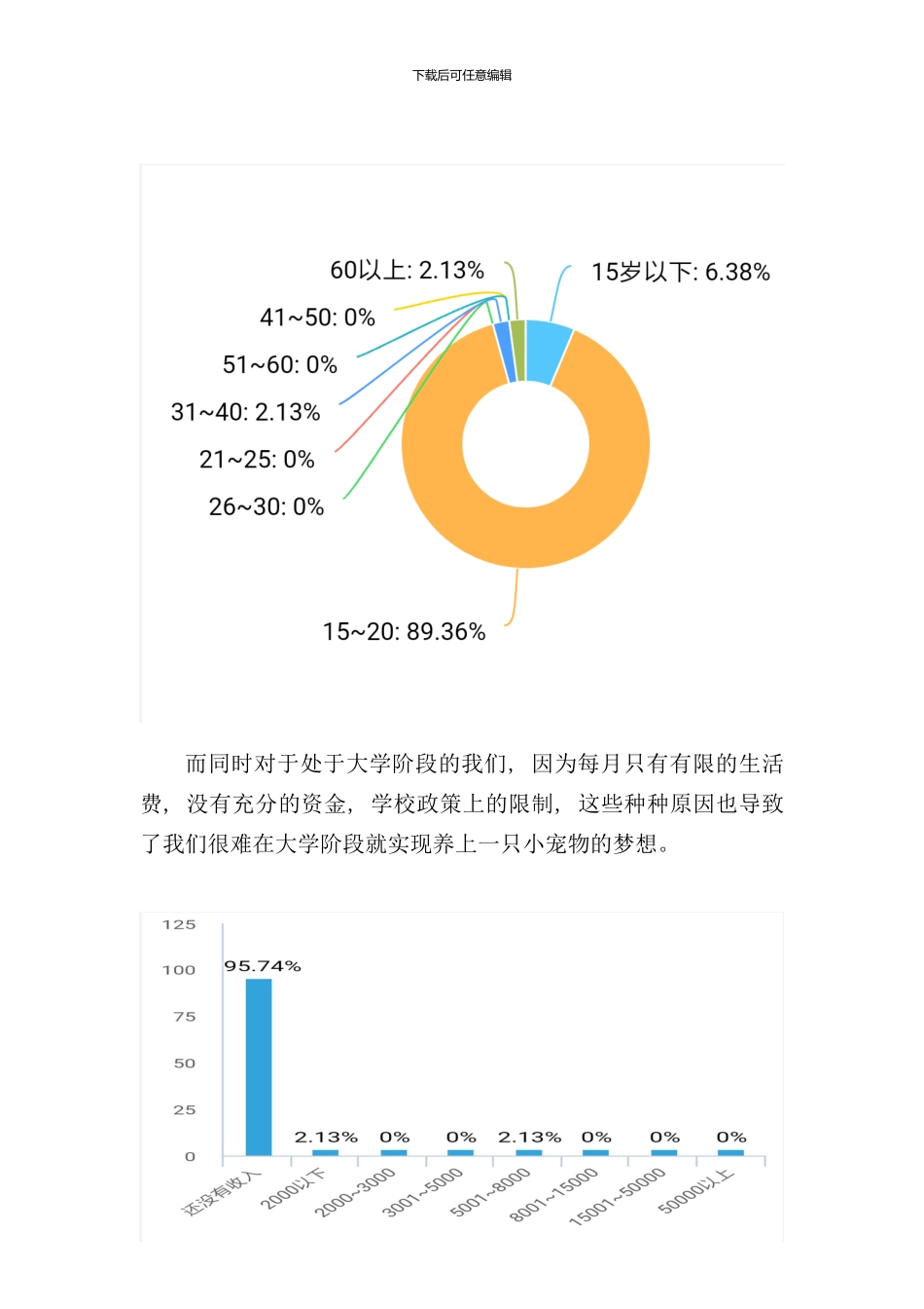 养宠物想法调查报告样本_第2页