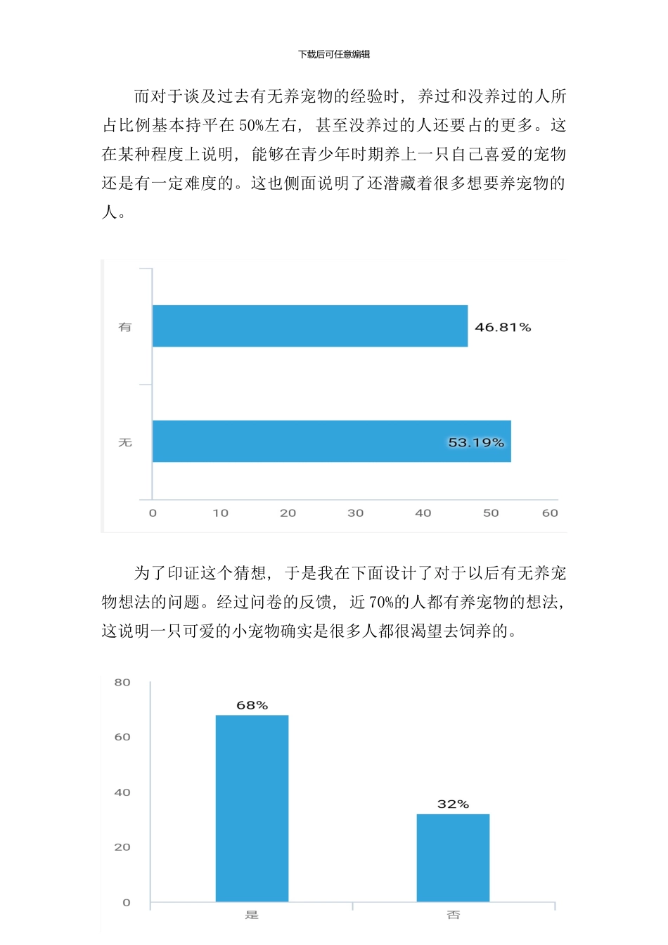 养宠物想法调查报告样本_第3页