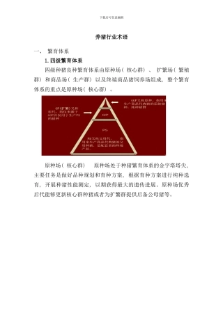 养猪繁育体系及评价指标样本