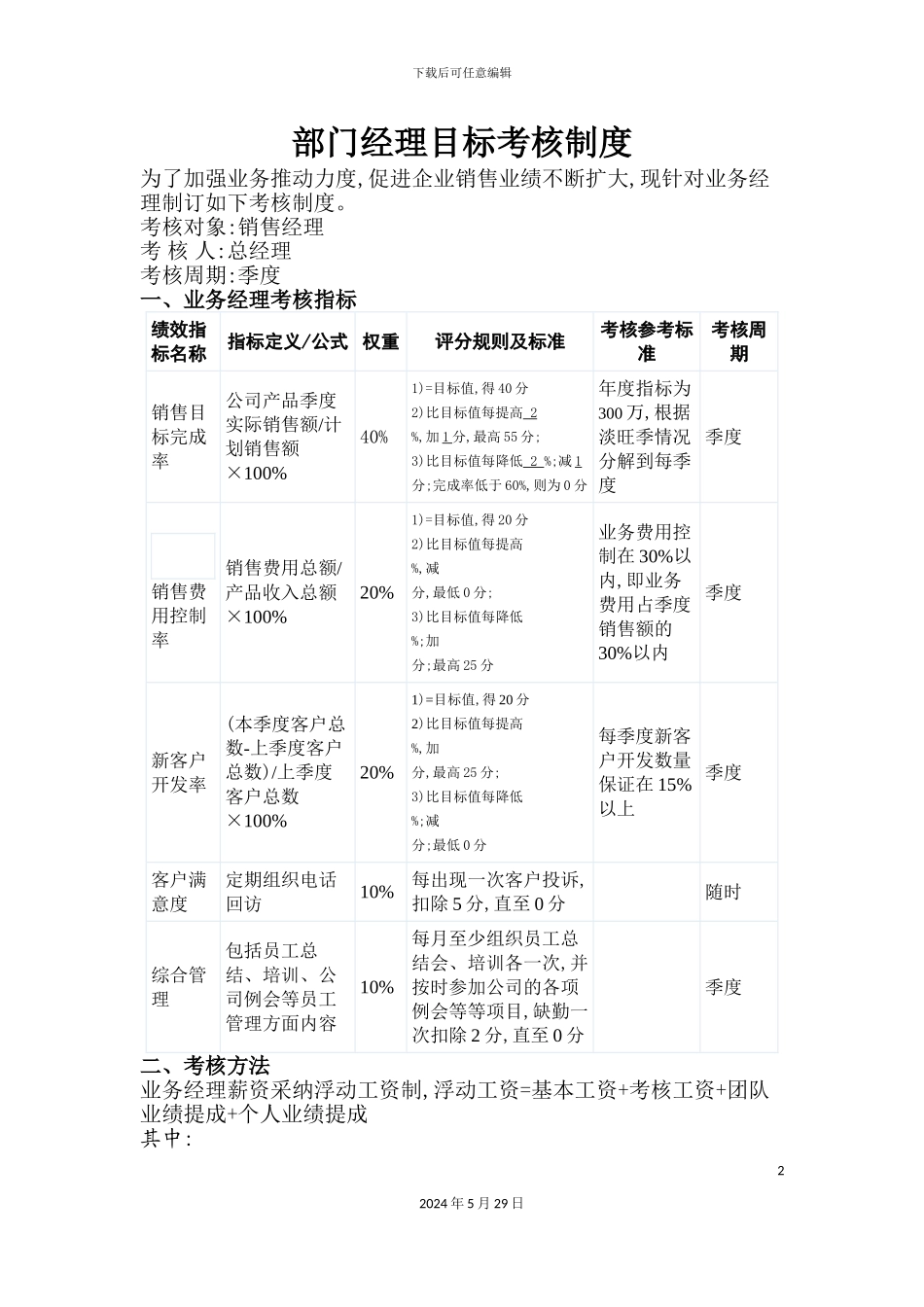 典风传媒部门经理岗位职责及考核_第2页