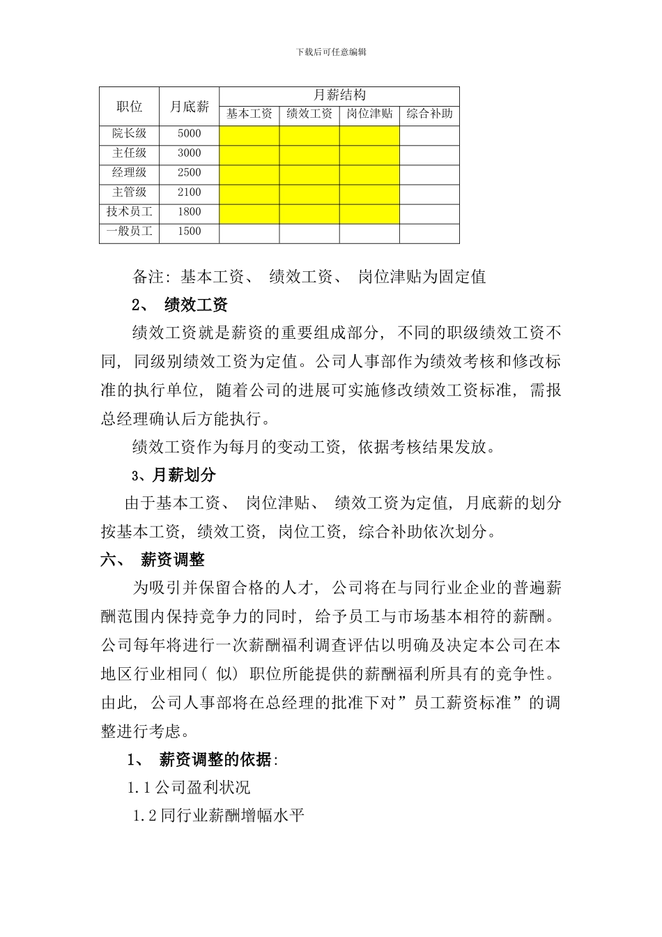 养老院薪酬管理体系样本_第3页