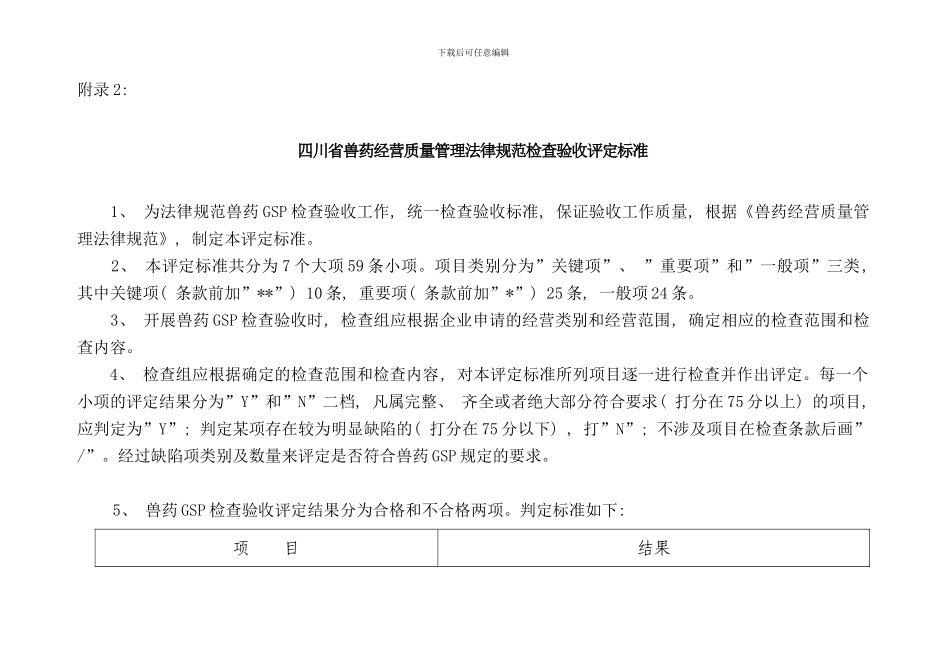 兽药经营企业检查验收评定标准及评定表样本_第1页