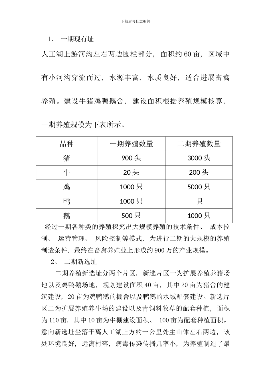 养殖业规划报告样本_第3页