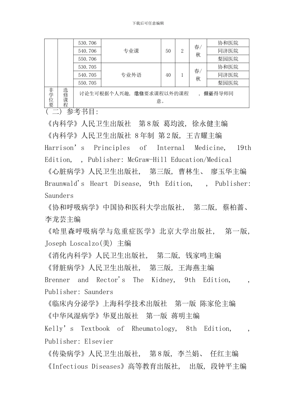 内科学培养方案样本_第2页