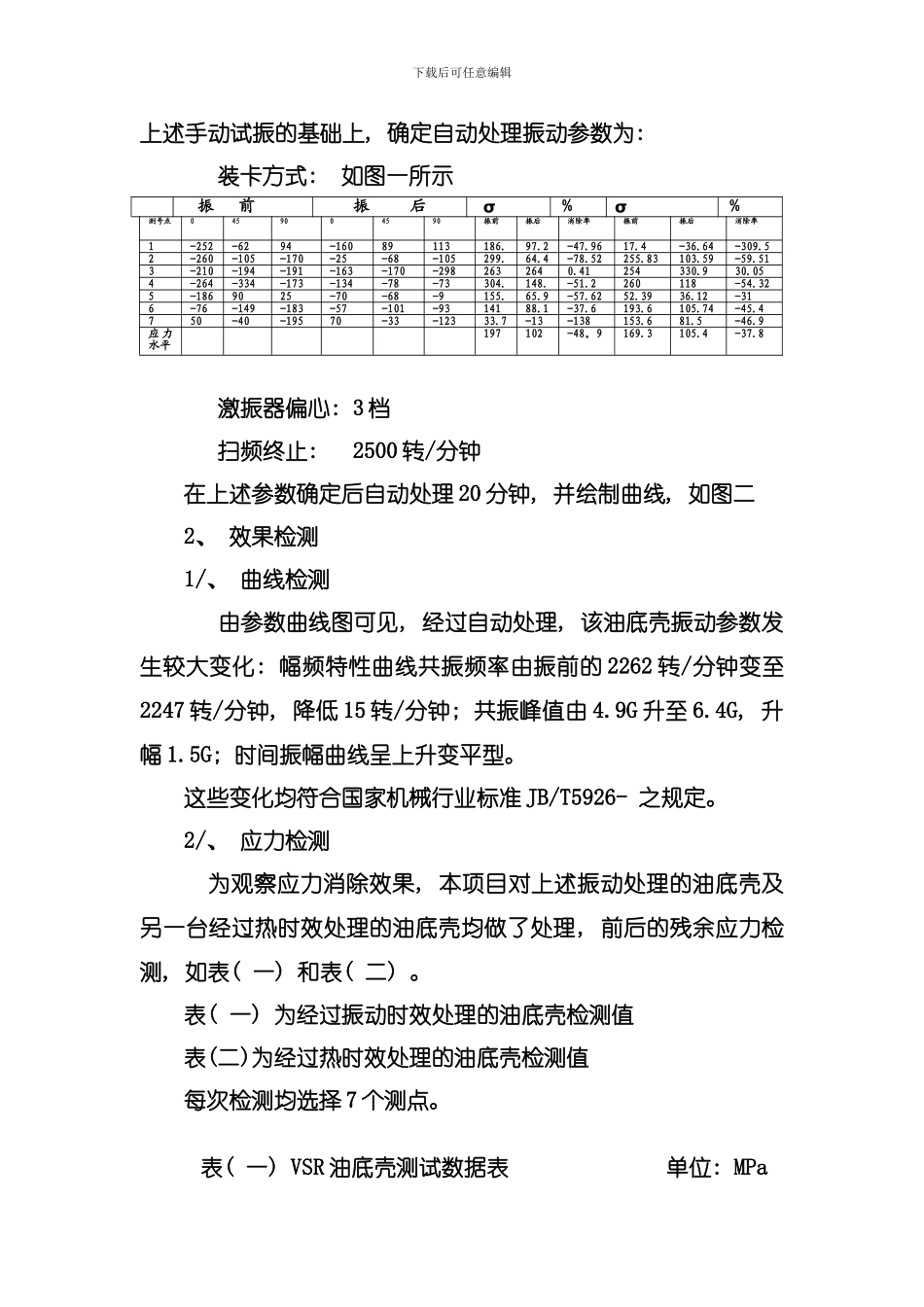 内燃机油底壳振动时效工艺模板_第3页