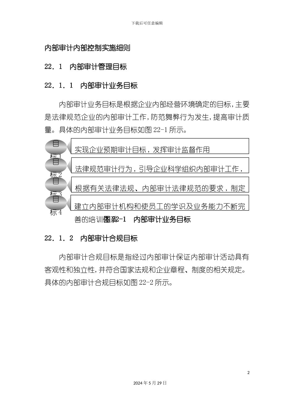 内部审计内部控制实施细则_第2页