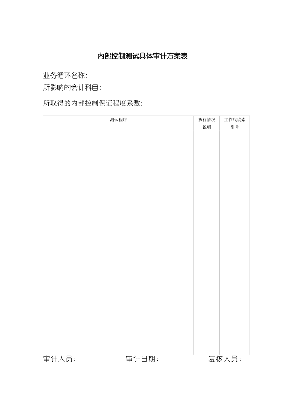 内部控制测试具体审计方案表_第2页