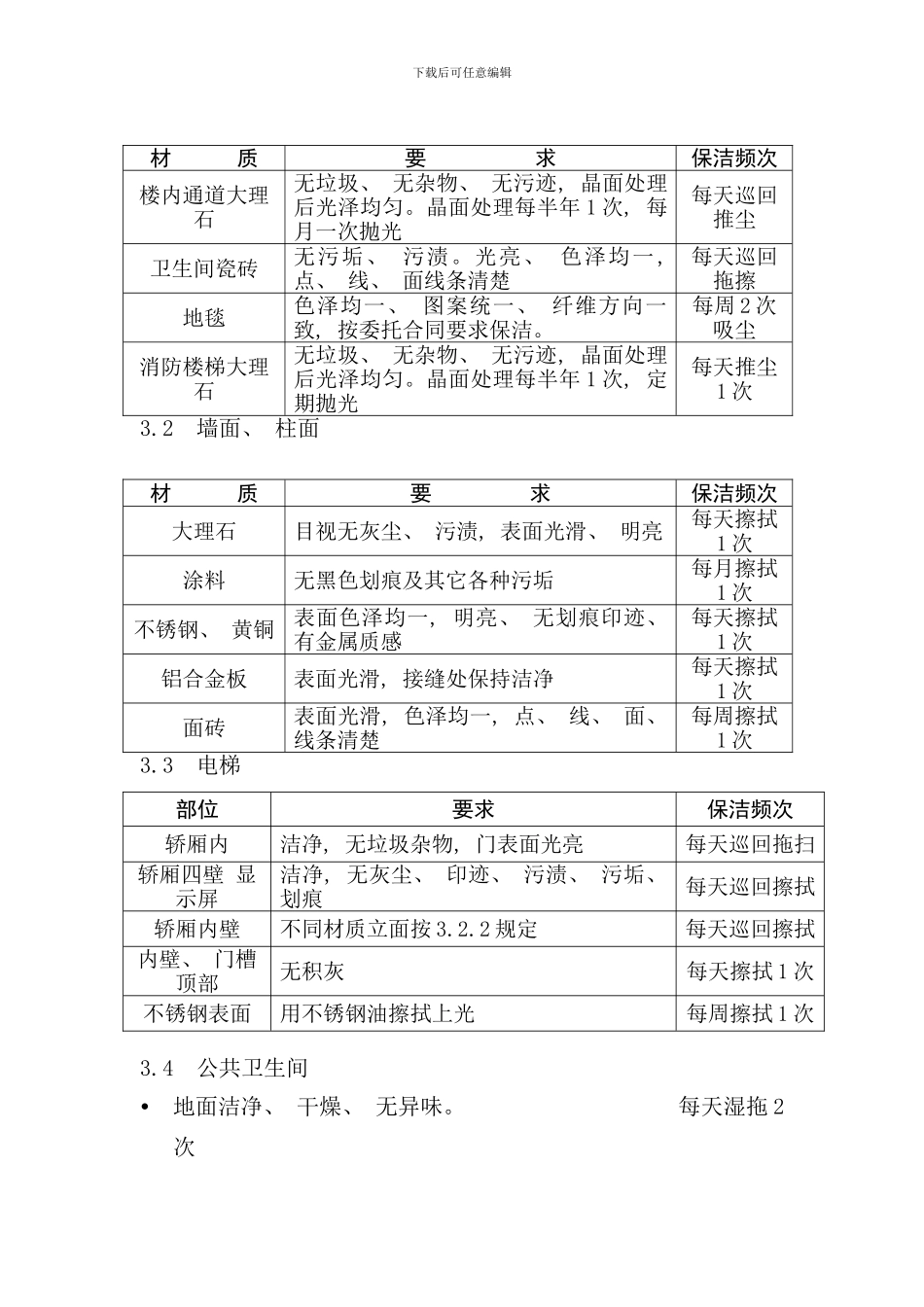写字楼保洁工作流程及服务标准样本_第2页