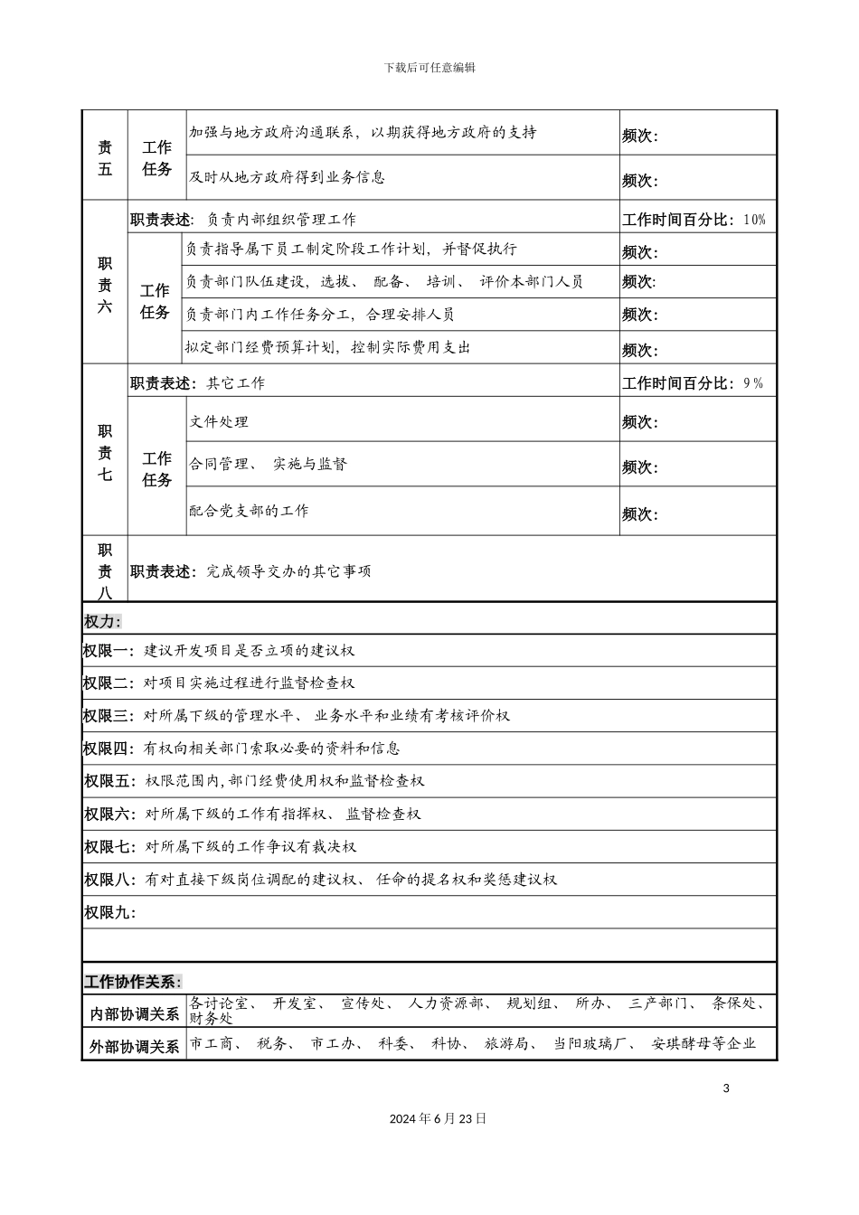军工行业开发经营处处长岗位说明书_第3页