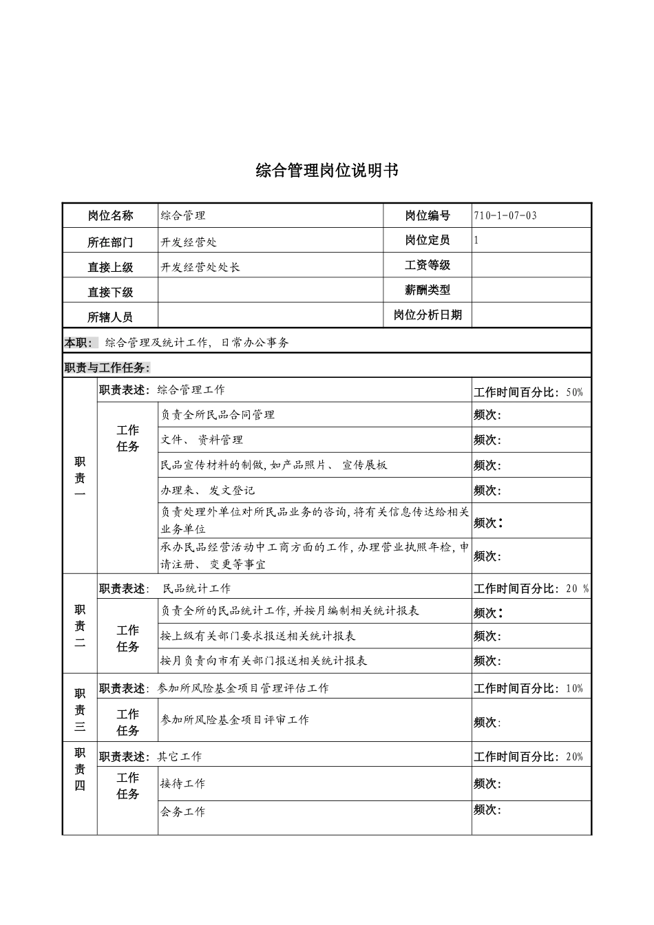 军工行业开发经营处综合管理岗位说明书_第3页
