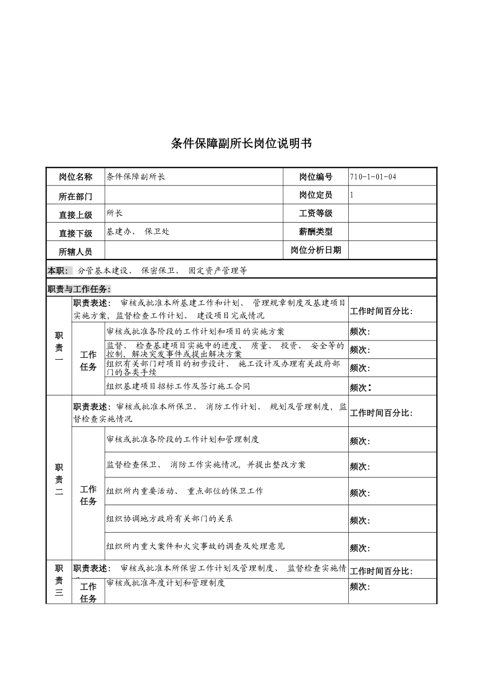 军工行业条件保障副所长岗位说明书_第2页