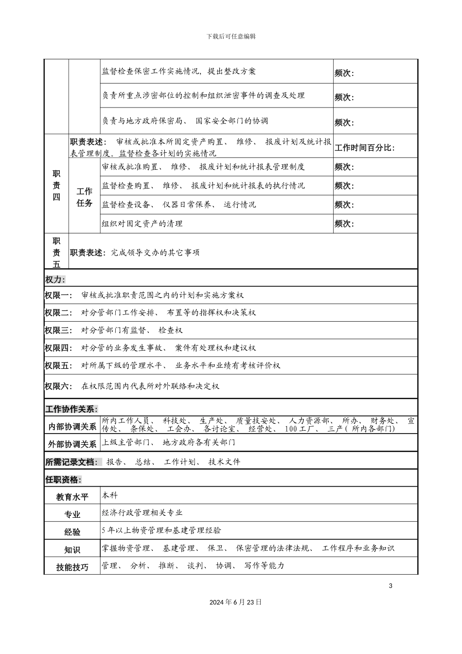 军工行业条件保障副所长岗位说明书_第3页