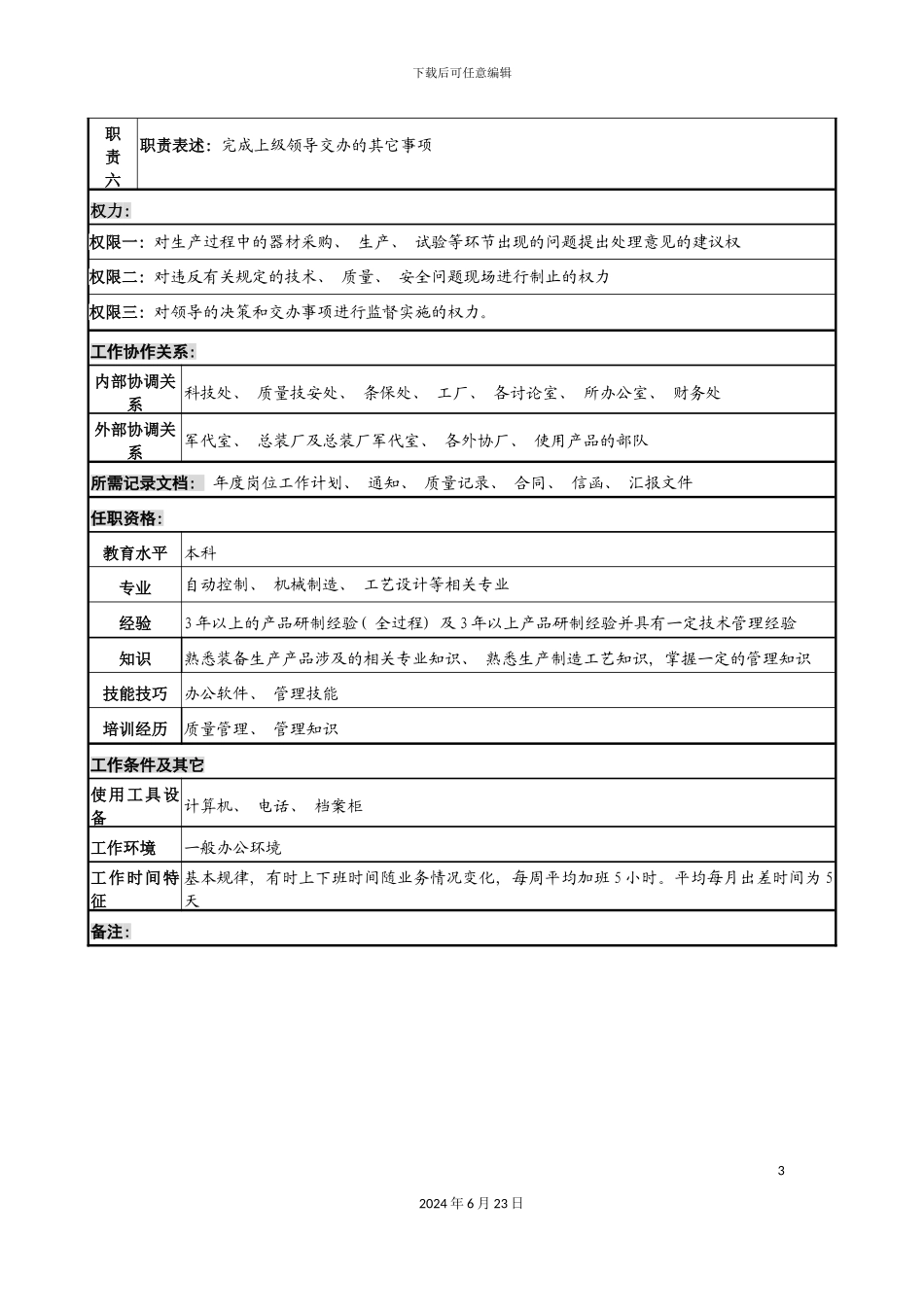 军工行业生产处生产主管岗位说明书_第3页
