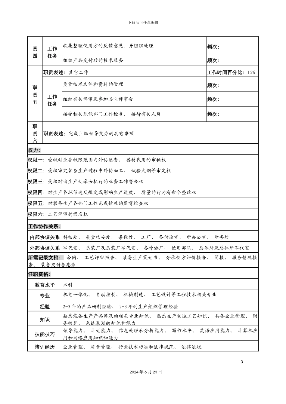 军工行业生产处副处长岗位说明书_第3页