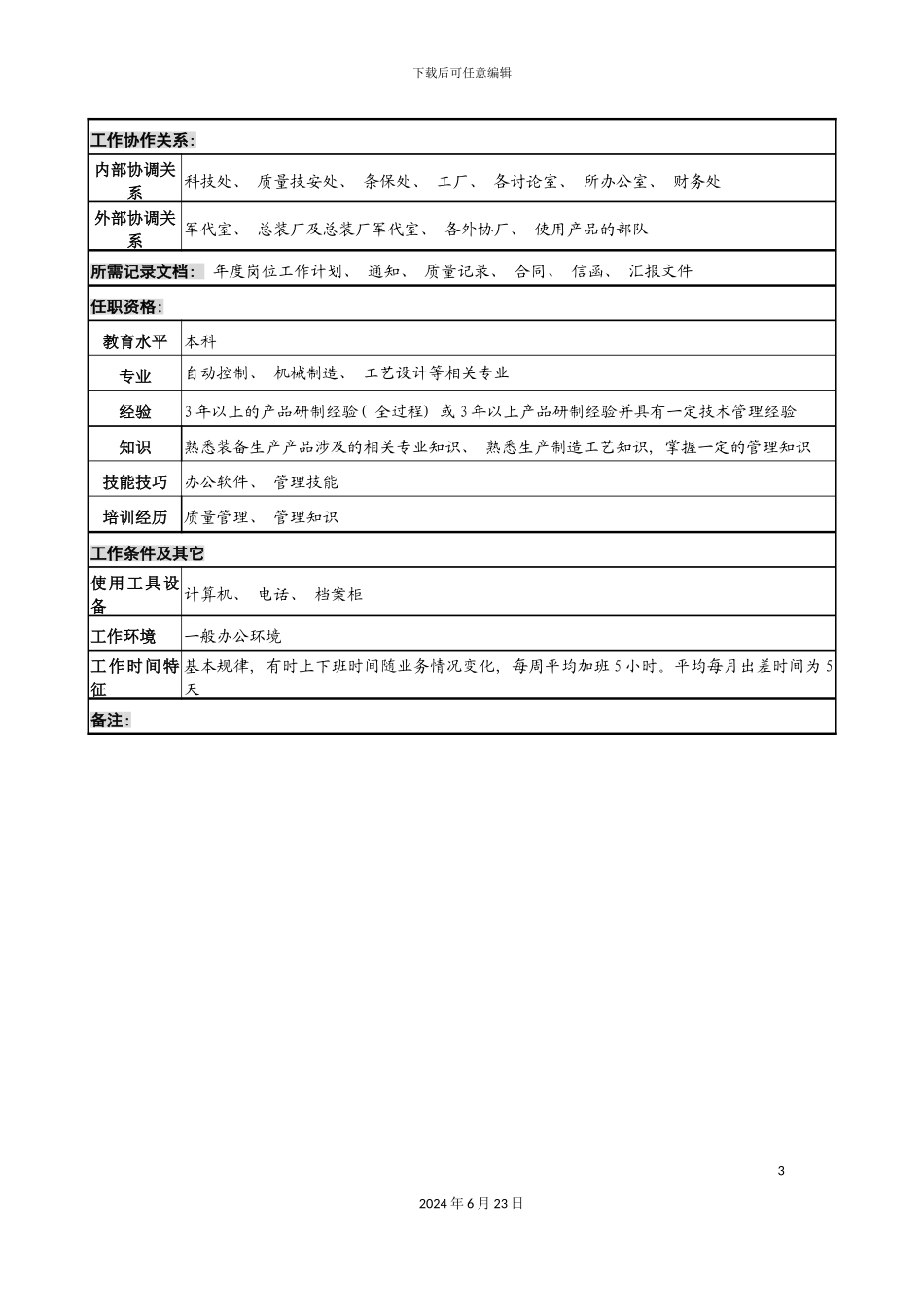 军工行业生产处生产管理岗位说明书_第3页