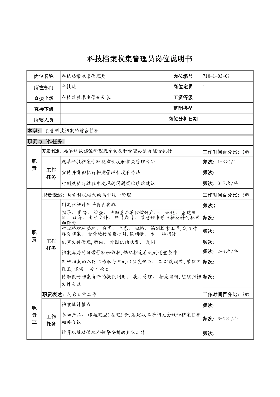 军工行业科技处科技档案收集管理员岗位说明书_第3页