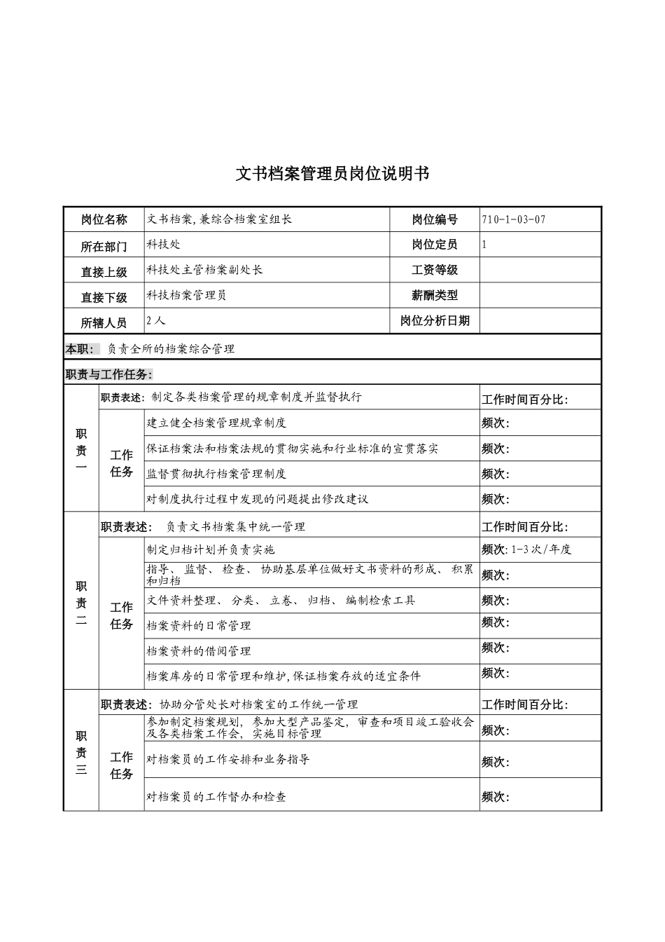 军工行业科技处文书档案管理员岗位说明书_第3页