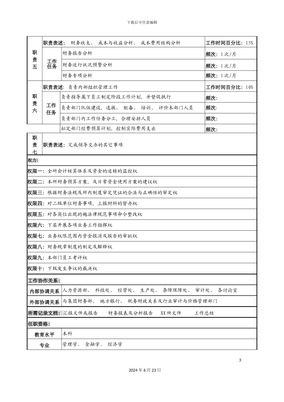 军工行业财务处处长岗位说明书_第3页