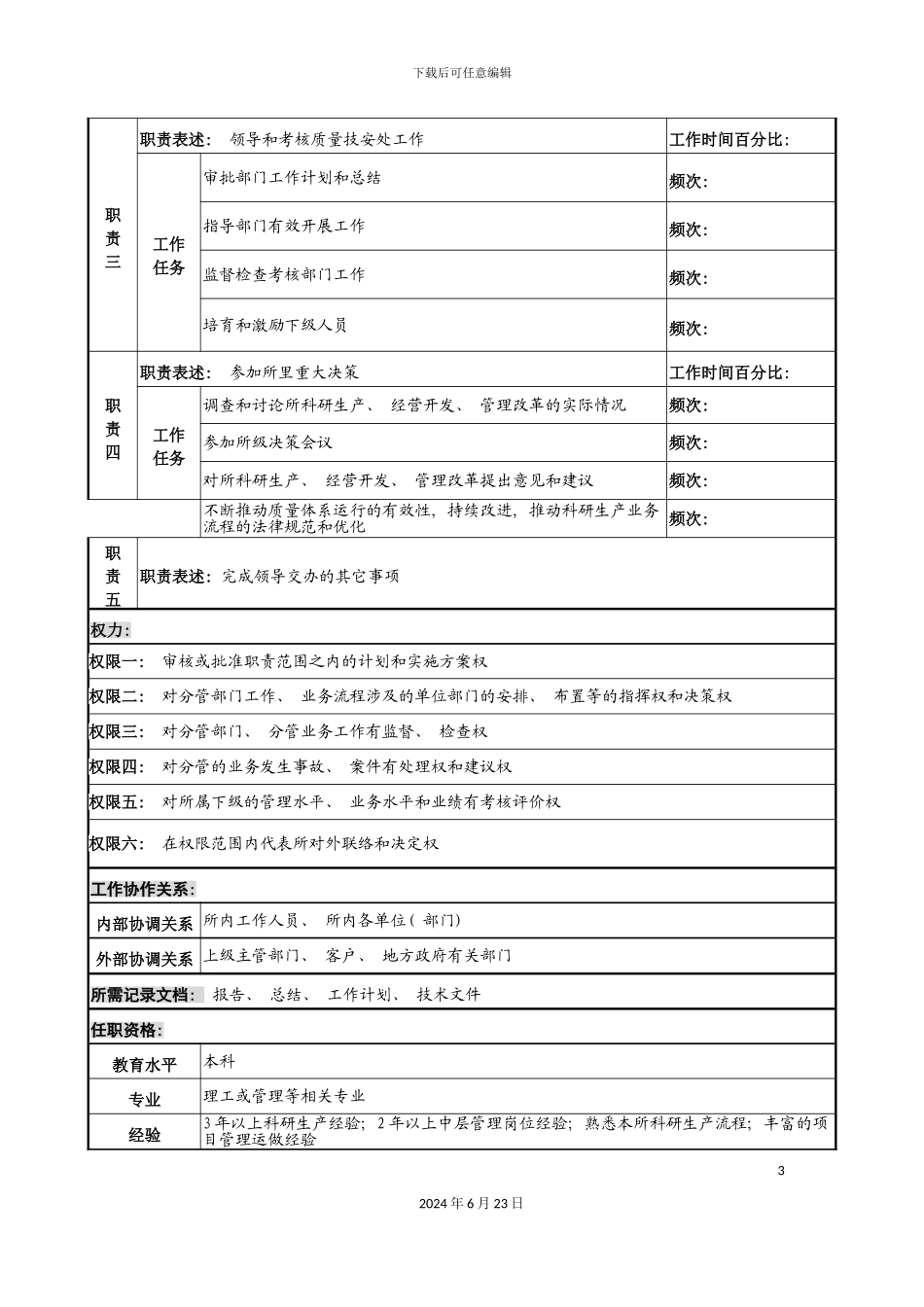 军工行业质量安全副所长岗位说明书_第3页
