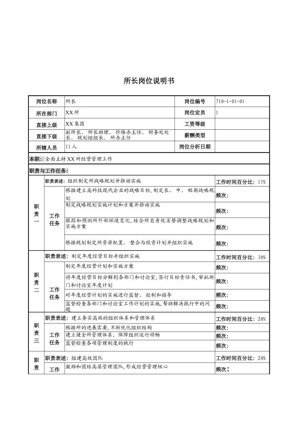 军工行业所长岗位说明书_第2页