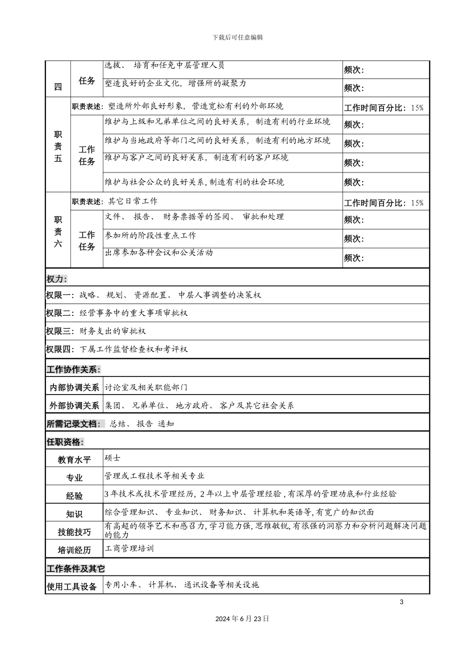 军工行业所长岗位说明书_第3页