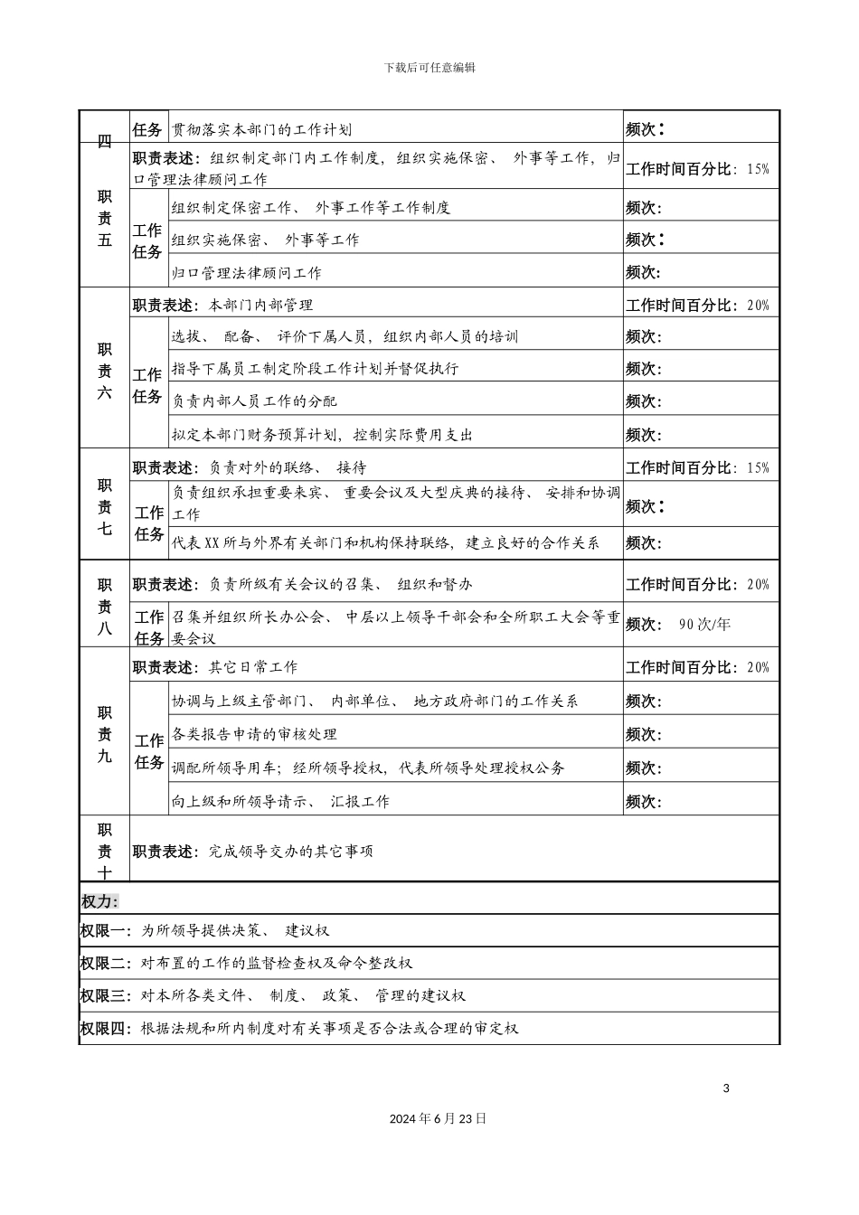 军工行业所办主任岗位说明书_第3页