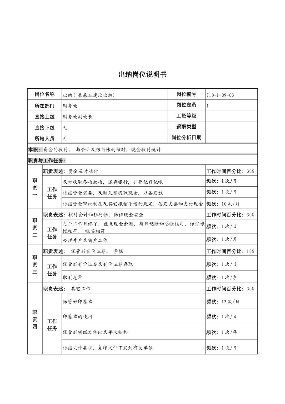 军工行业财务处出纳岗位说明书_第2页