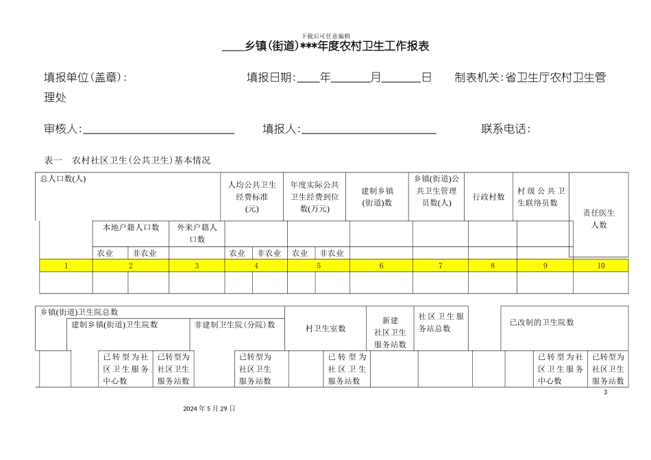 农村公共卫生服务项目实施情况表_第3页