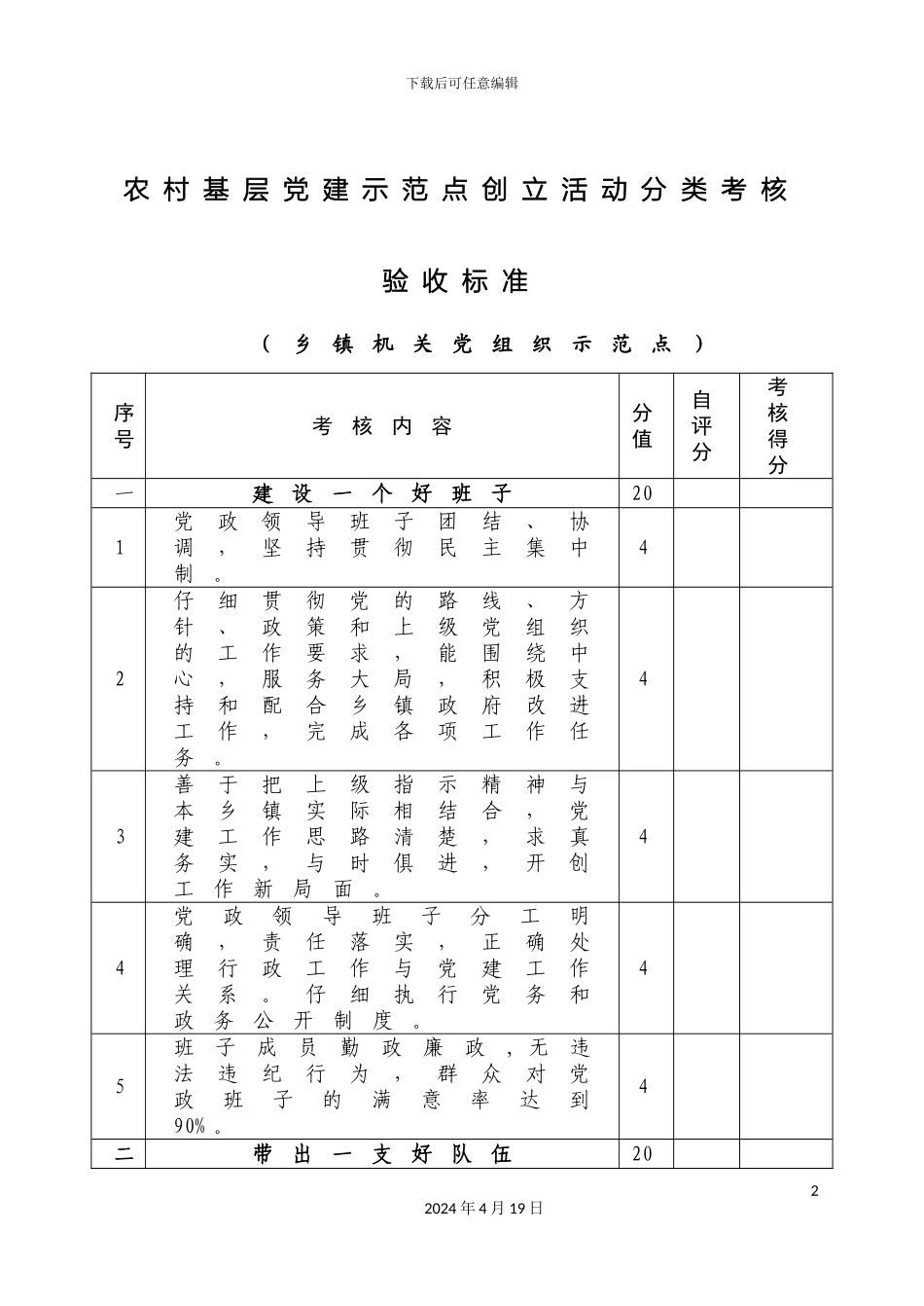 农村基层党建示范点创建活动分类考核验收标准_第2页