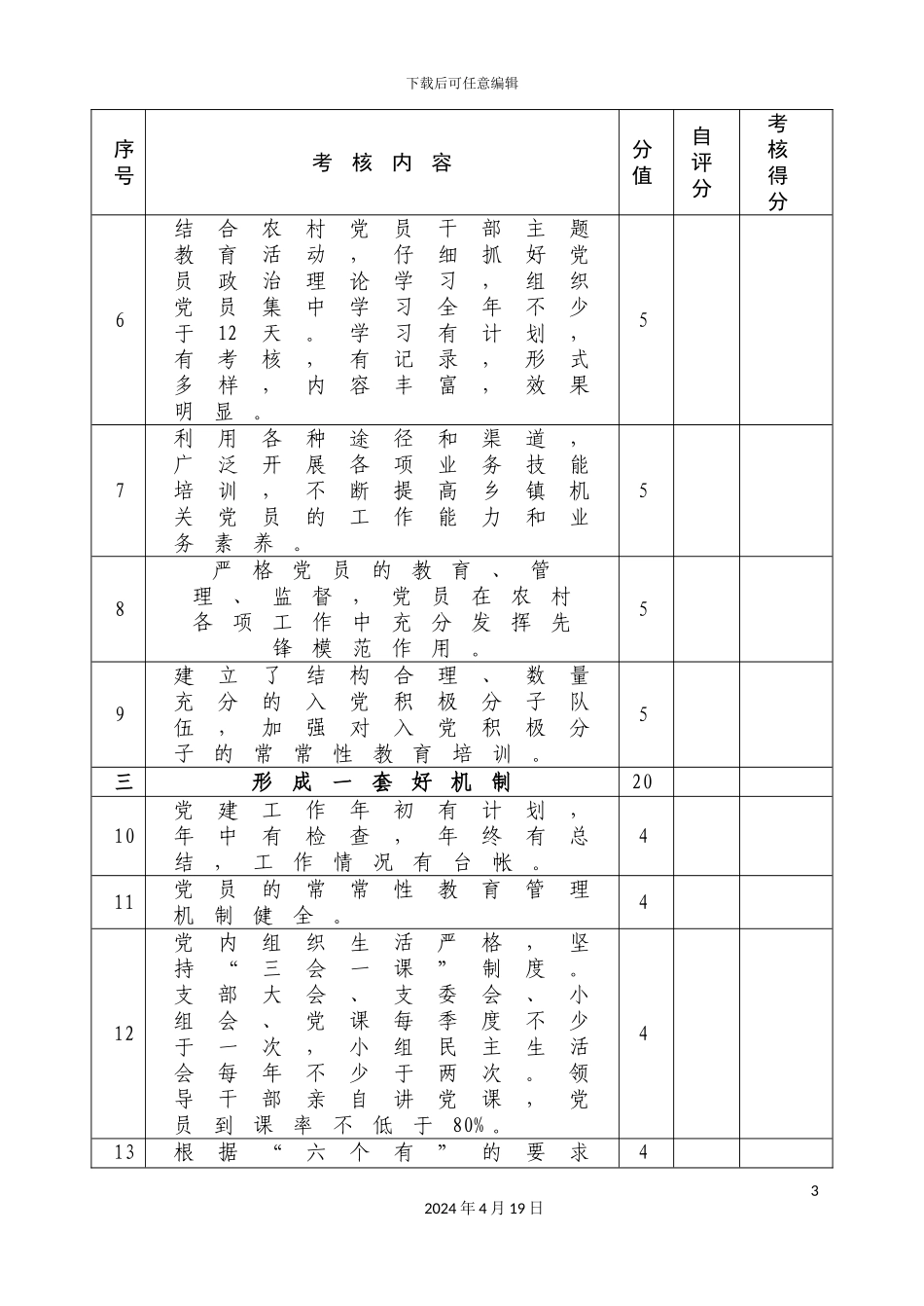 农村基层党建示范点创建活动分类考核验收标准_第3页