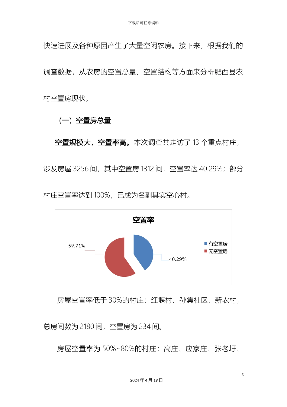 农村空置房调查报告_第3页