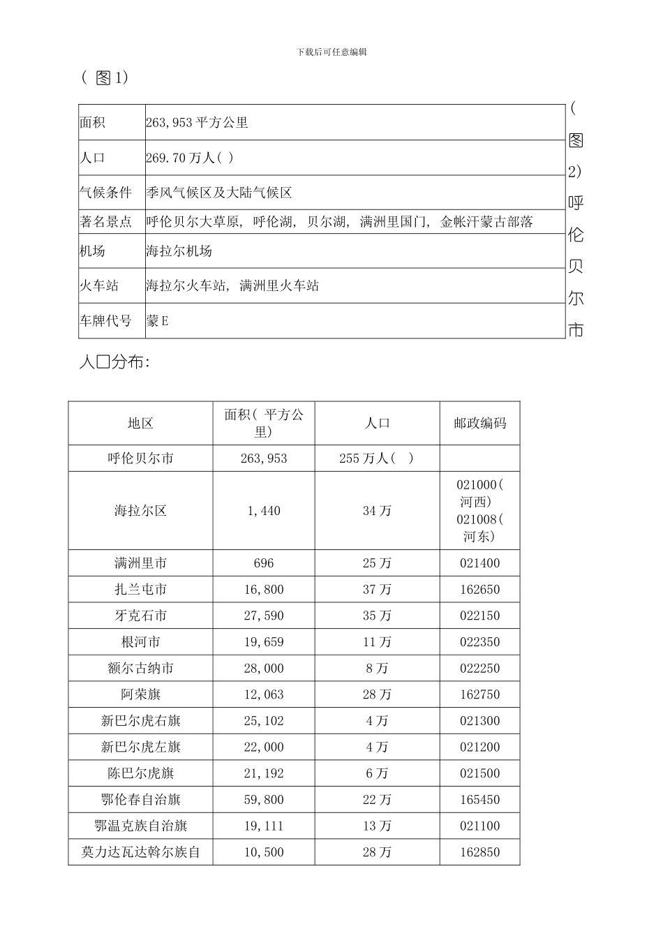 农村超市发展中存在的问题及对策研究完成版模板_第2页
