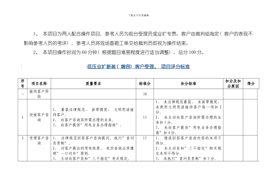 农电前台受理与咨询技能考证评分标准模板_第3页